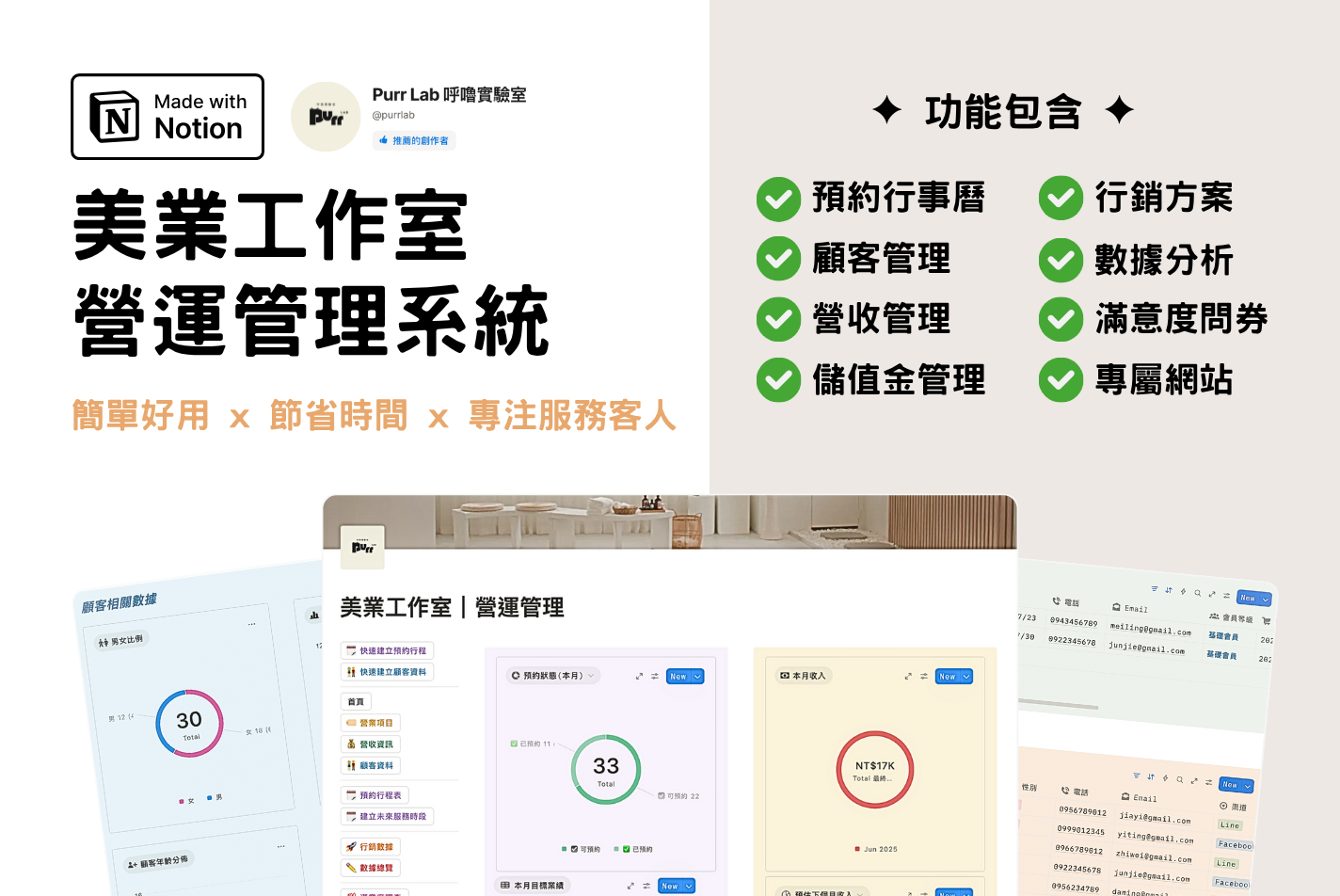 美業工作室｜行銷與營運管理