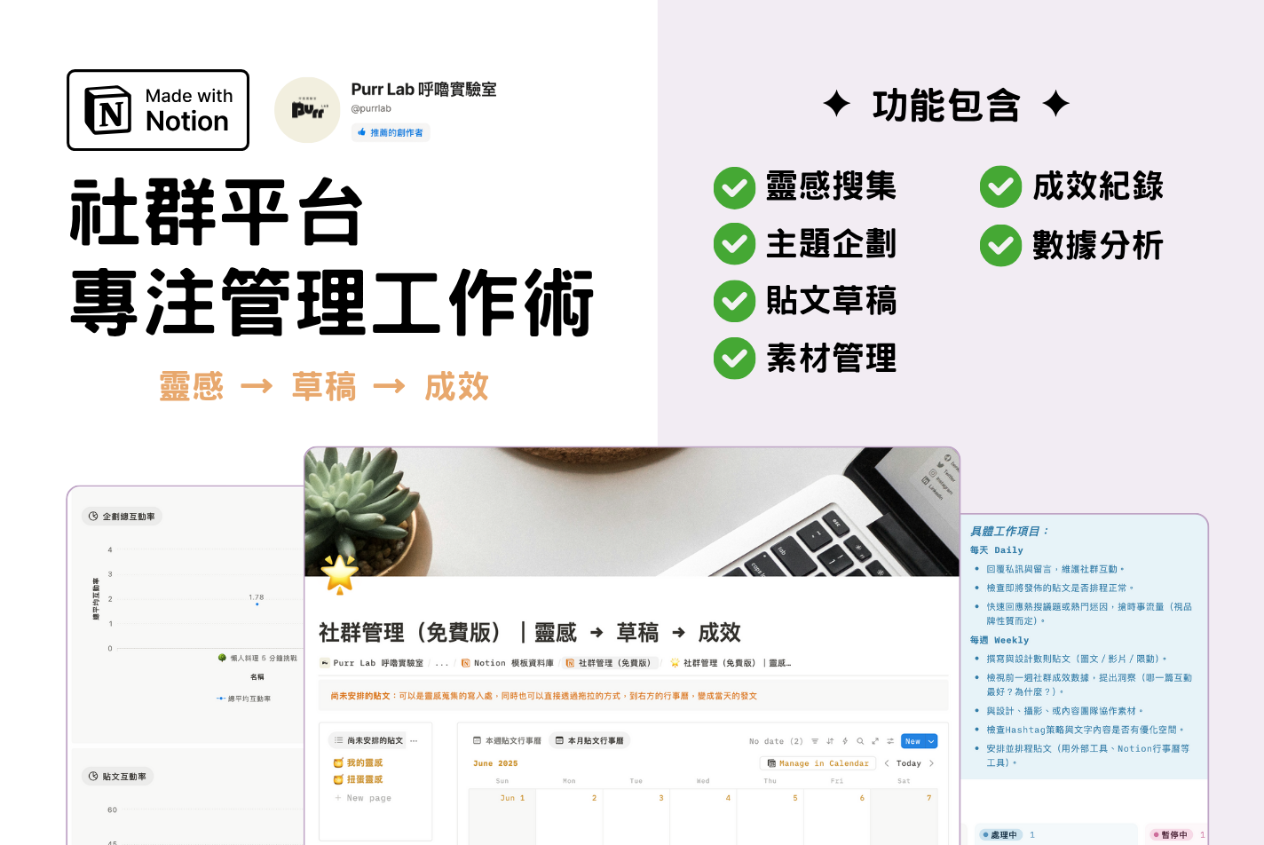 社群內容管理（深度經營）