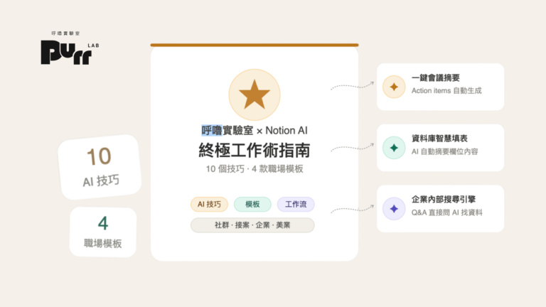 Notion AI 終極指南：10 個改變工作流程的實用技巧 (附 4 款職場必備模版)