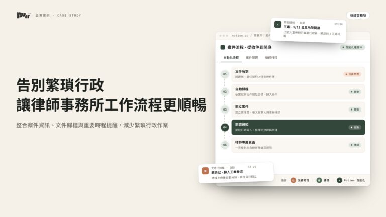 律師事務所流程自動化案例封面