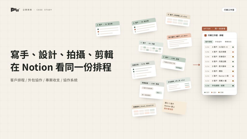行銷工作室 Notion 專案管理案例封面