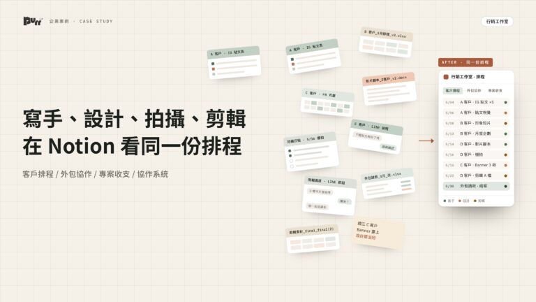 行銷工作室 Notion 專案管理案例封面
