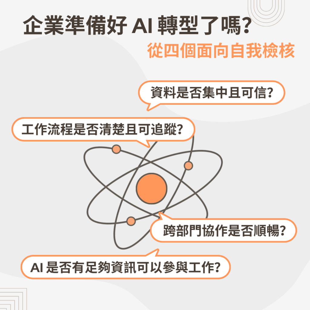 企業準備好 AI 轉型了嗎