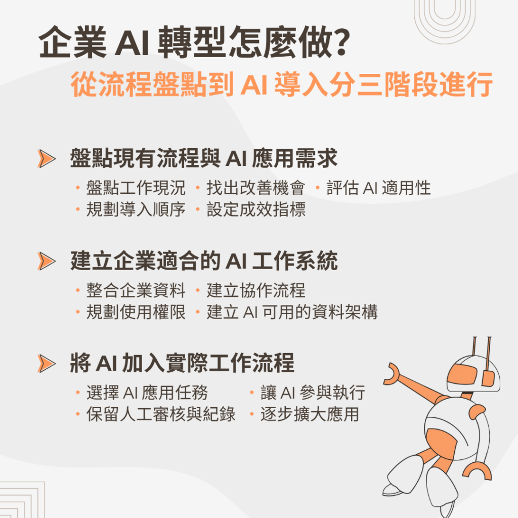 企業 AI 轉型怎麼做
